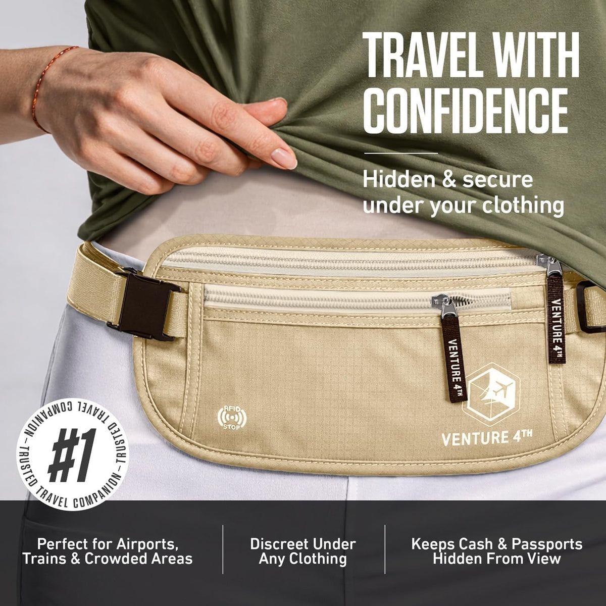 Travel Money Belt + RFID Sleeves