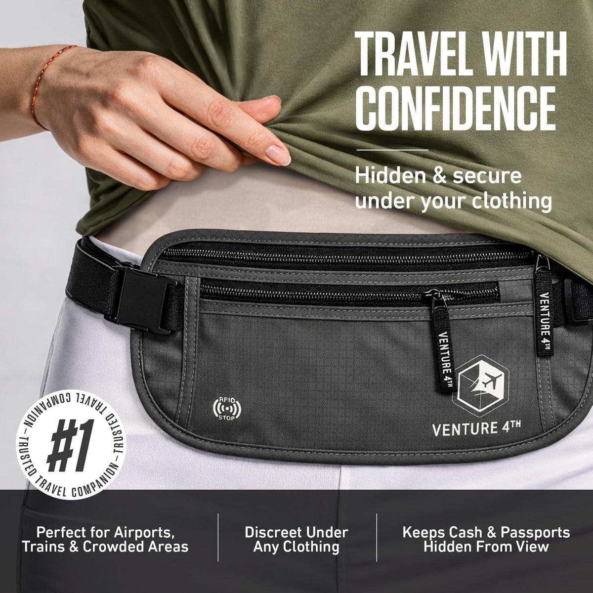 Travel Money Belt + RFID Sleeves