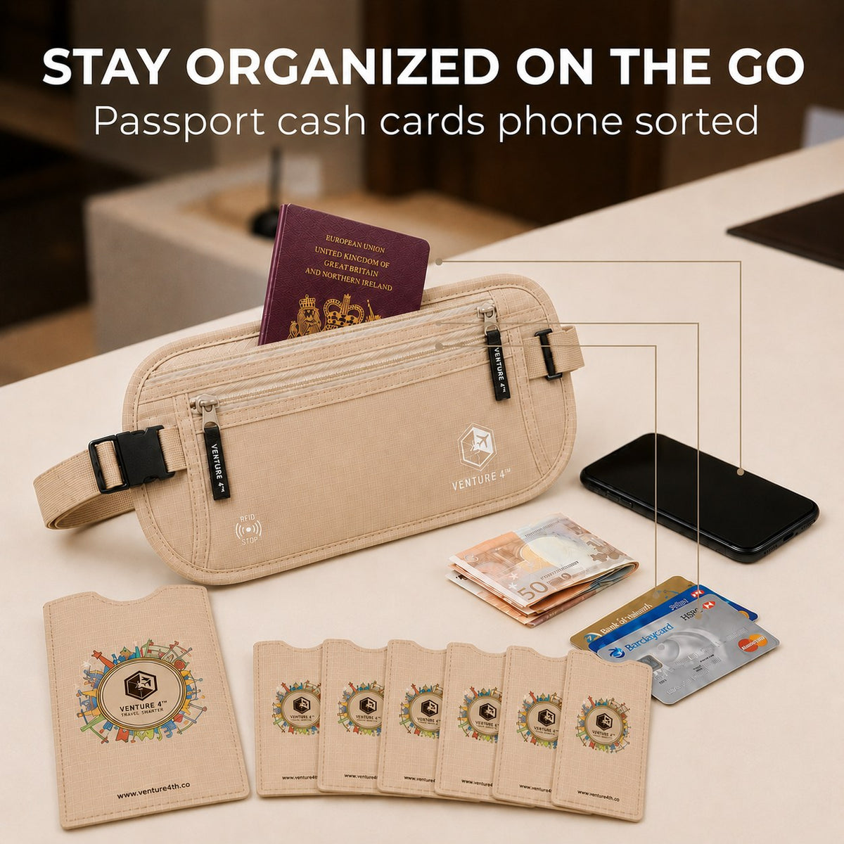 Travel Money Belt + RFID Sleeves
