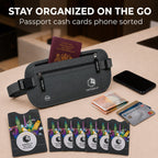 Travel Money Belt + RFID Sleeves