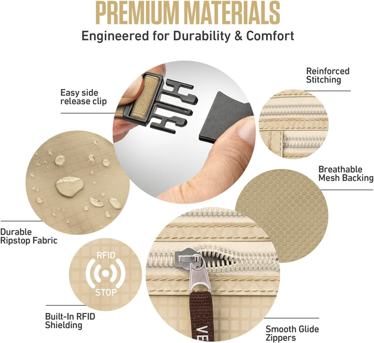 Travel Money Belt + RFID Sleeves