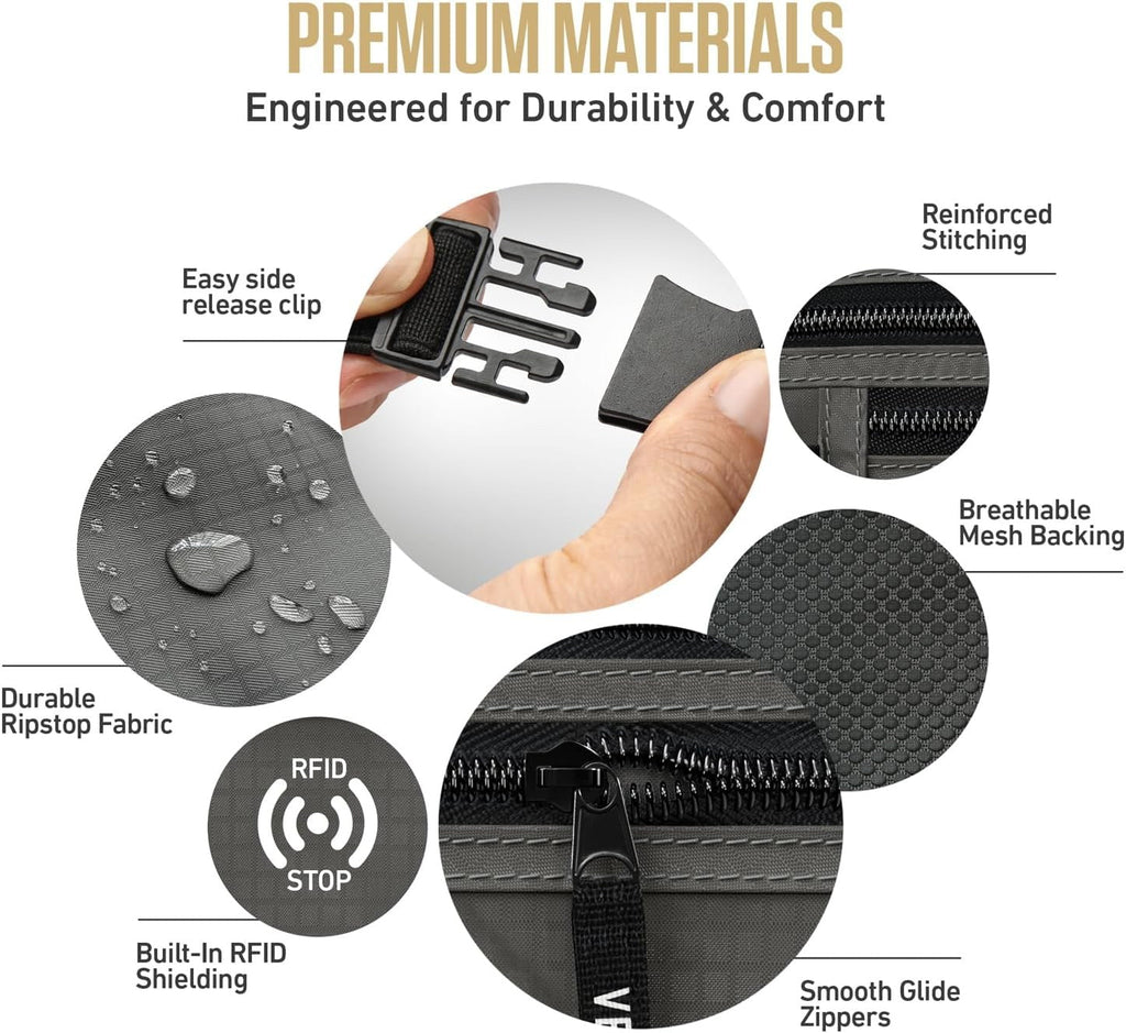 Travel Money Belt + RFID Sleeves