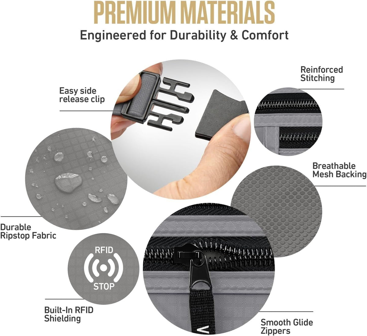 Travel Money Belt + RFID Sleeves