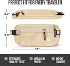 Travel Money Belt + RFID Sleeves