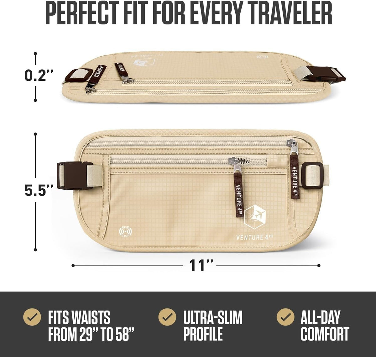 Travel Money Belt + RFID Sleeves