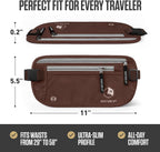 Travel Money Belt + RFID Sleeves