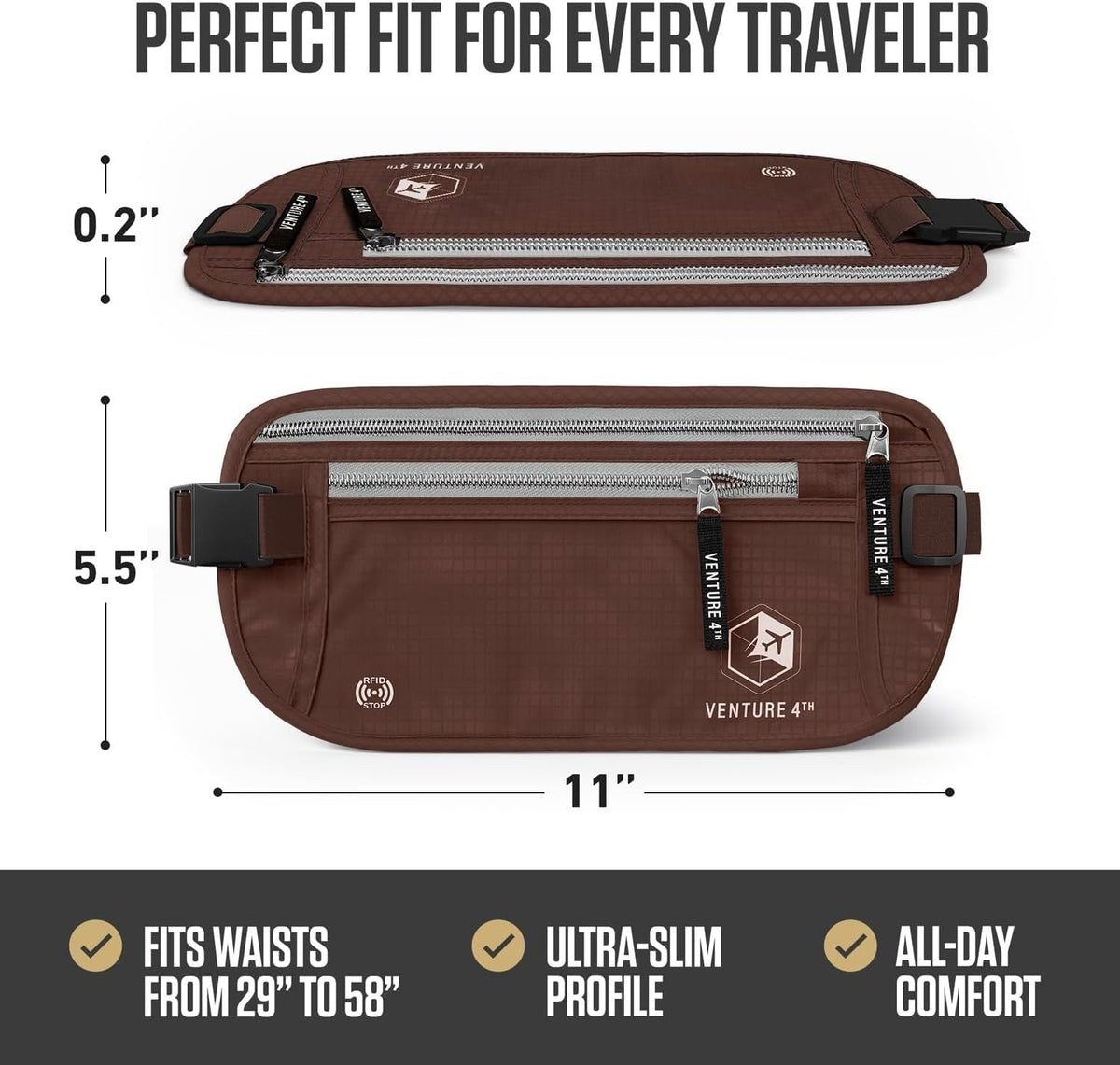Travel Money Belt + RFID Sleeves