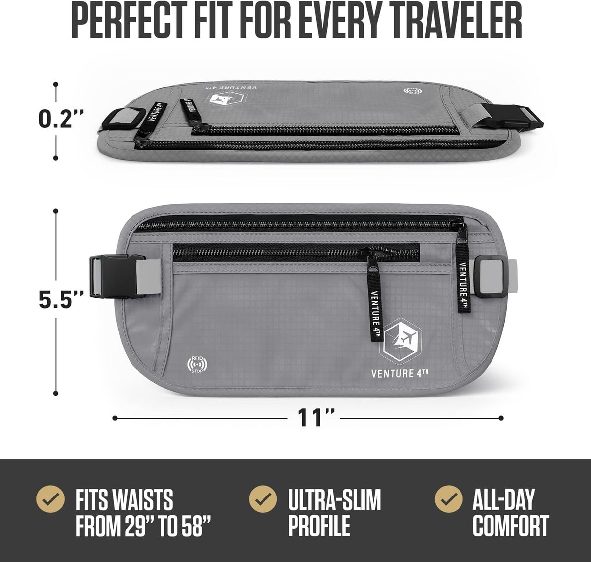 Travel Money Belt + RFID Sleeves