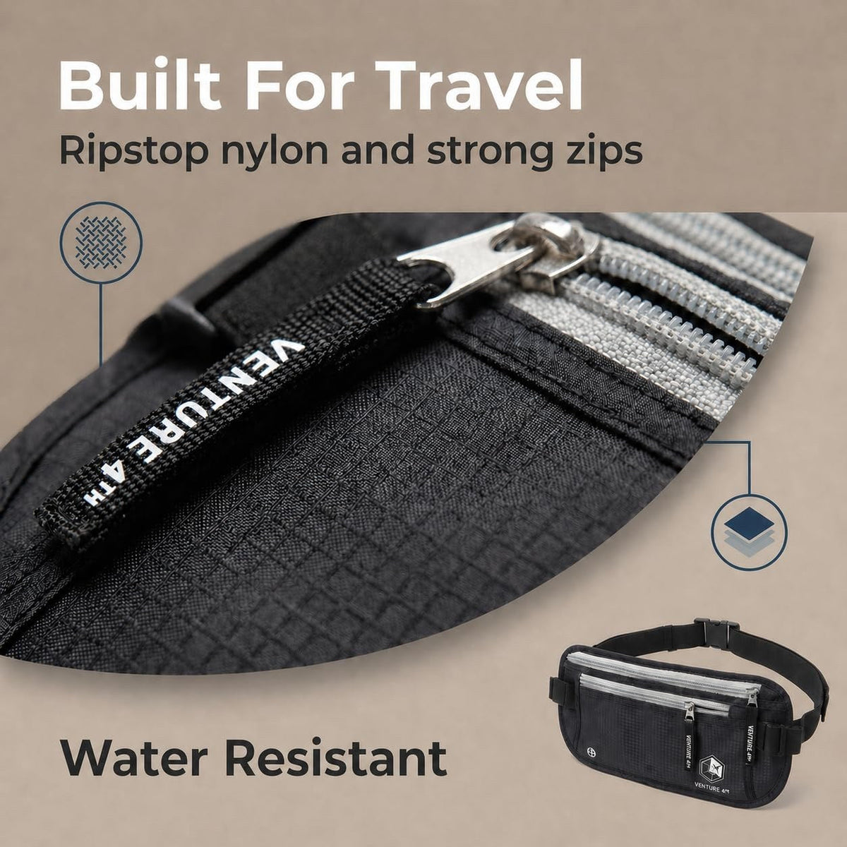 Travel Money Belt + RFID Sleeves