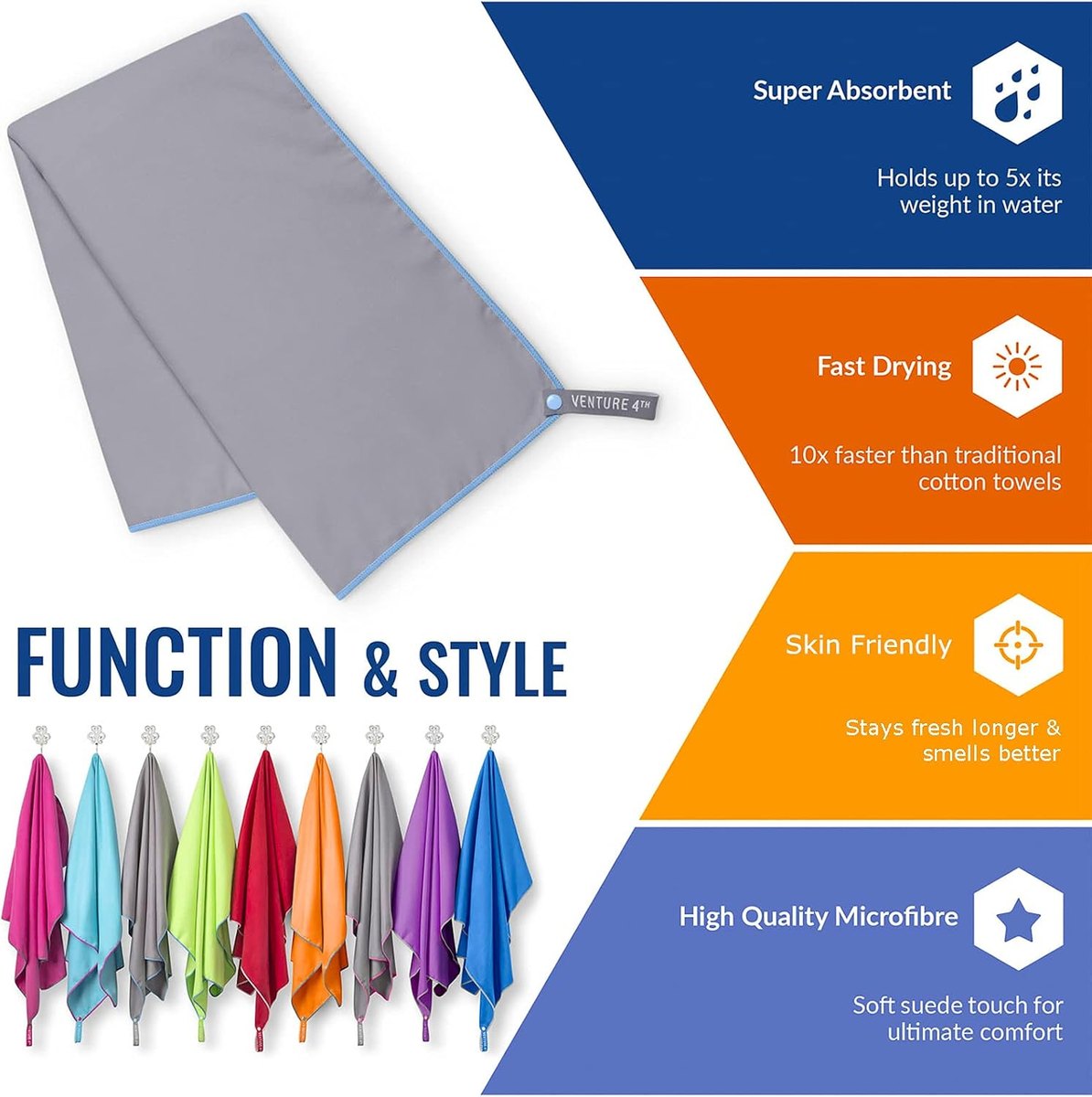 VENTURE 4TH Quick Dry Microfiber Towel