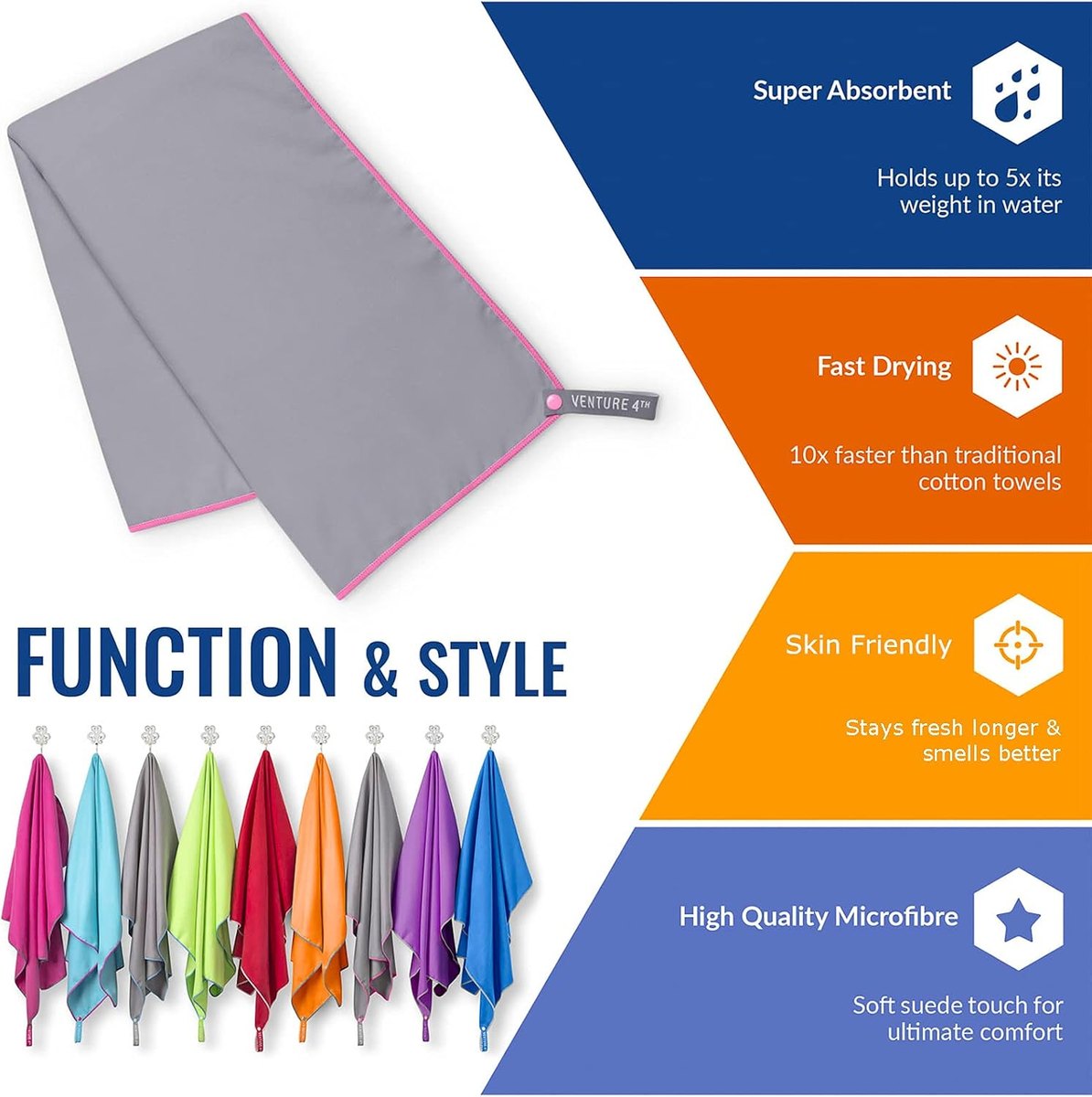 VENTURE 4TH Quick Dry Microfiber Towel
