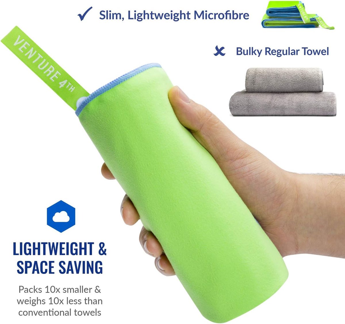 VENTURE 4TH Quick Dry Microfiber Towel
