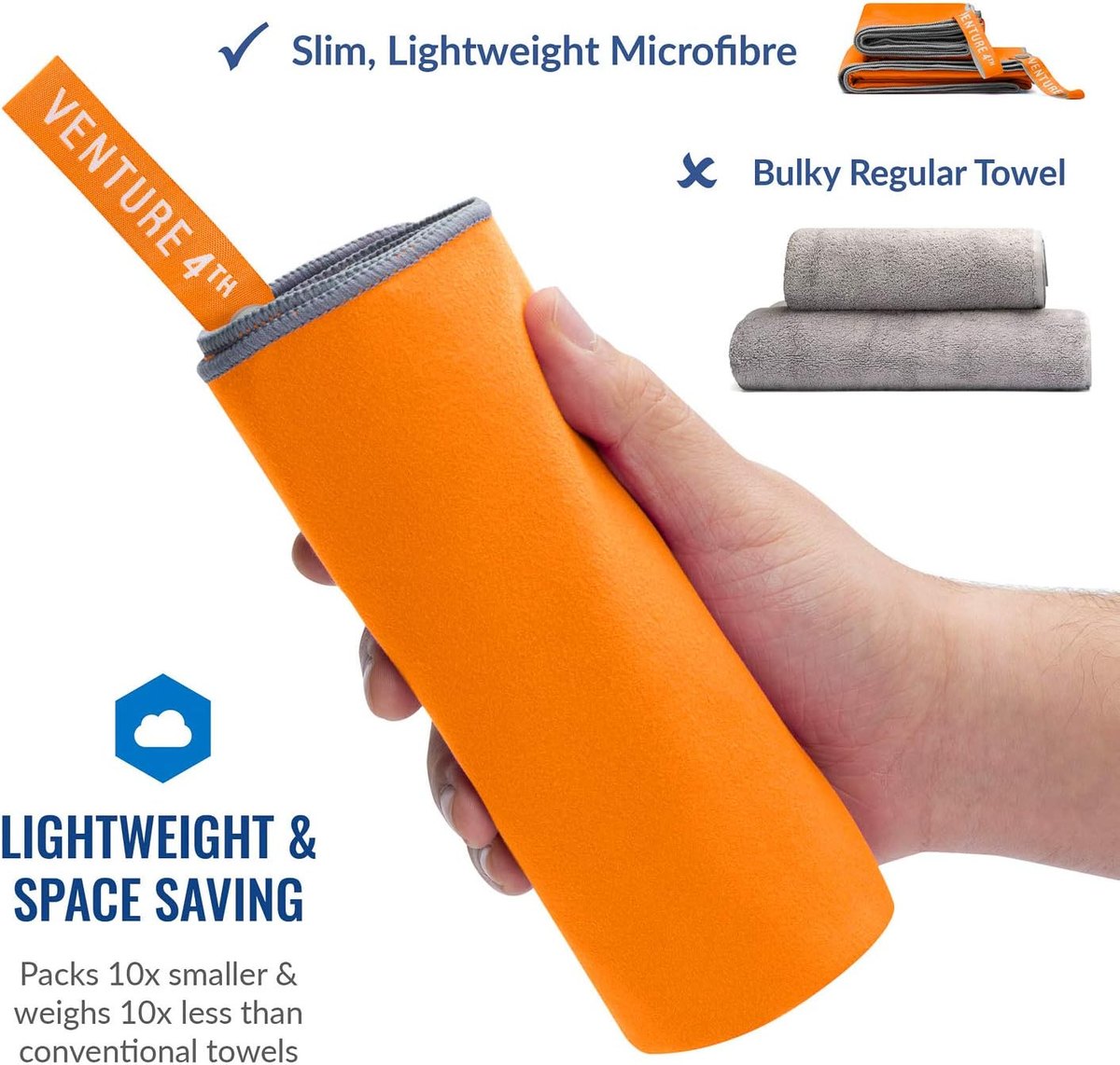 VENTURE 4TH Quick Dry Microfiber Towel